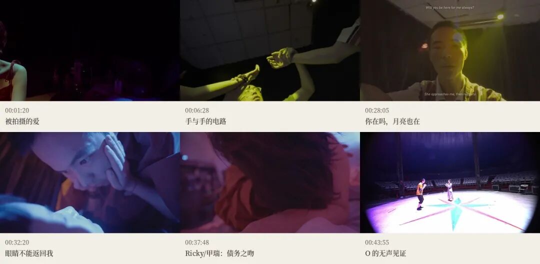 《人类投降派》前半段影像链：开场、身体连接、月亮、眼睛、Ricky/甲瑞、O帐篷